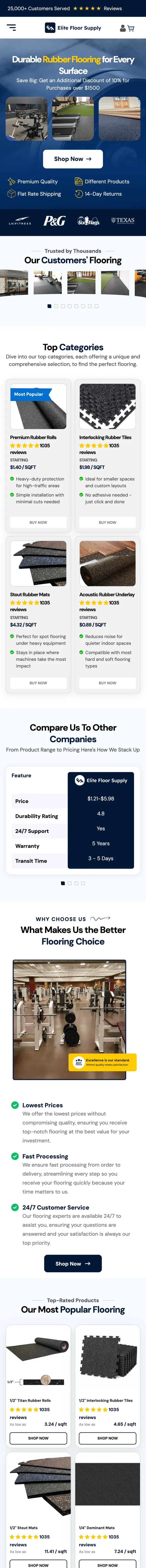 Elite Floor Supply Shopify store designed and built by Expert101